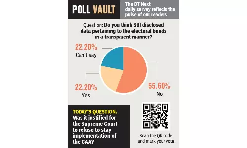 Do you think SBI disclosed data pertaining to the electoral bonds in a transparent manner?