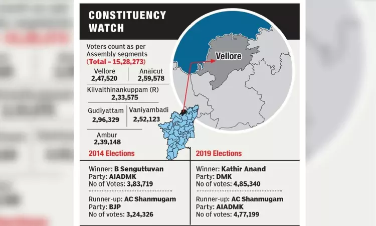 Minorities have a say in Dravidian stronghold in multi-cornered fight Minorities have a say in Dravidian stronghold in multi-cornered fight