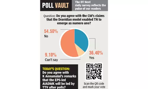 Do you agree with the CM’s claims that the Dravidian model enabled TN to emerge as numero uno?