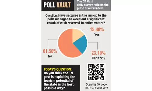 Have seizures in the run-up to the polls managed to weed out a significant chunk of cash reserved to entice voters?