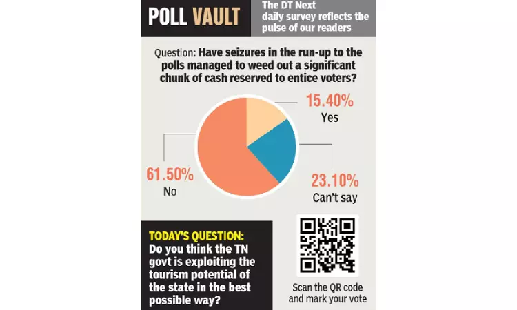 Have seizures in the run-up to the polls managed to weed out a significant chunk of cash reserved to entice voters?