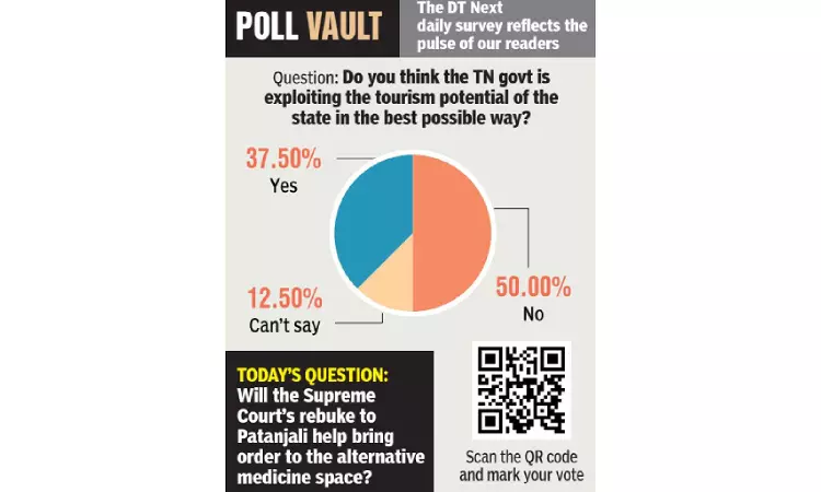 Do you think the TN govt is exploiting the tourism potential of the state in the best possible way?
