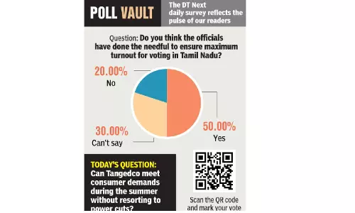 Do you think the officials have done the needful to ensure maximum turnout for voting in TN?