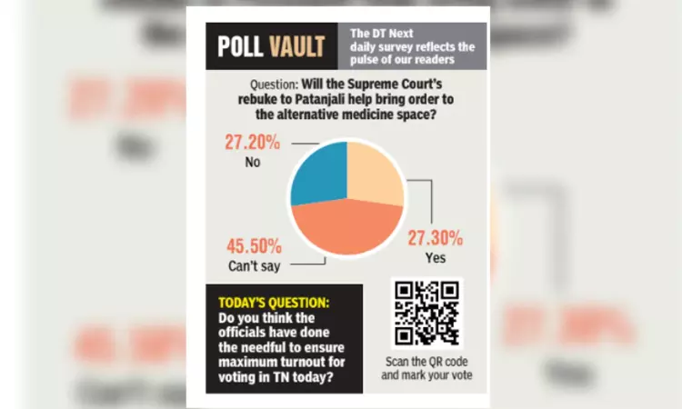 Will the Supreme Court’s rebuke to Patanjali help bring order to  the alternative medicine space?