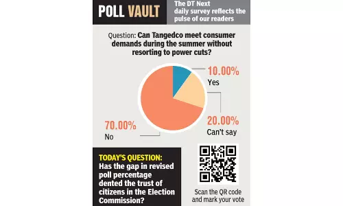 Can Tangedco meet consumer demands during the summer without resorting to power cuts?