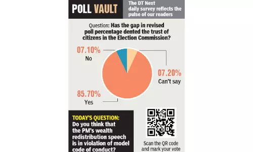 Has the gap in revised poll percentage dented the trust of citizens in the EC?
