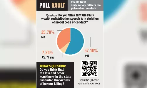 Do you think that the PM’s wealth redistribution speech is in violation of model code of conduct?