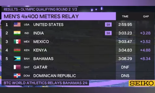 Indias men and women 4X400 are going to Paris 2024