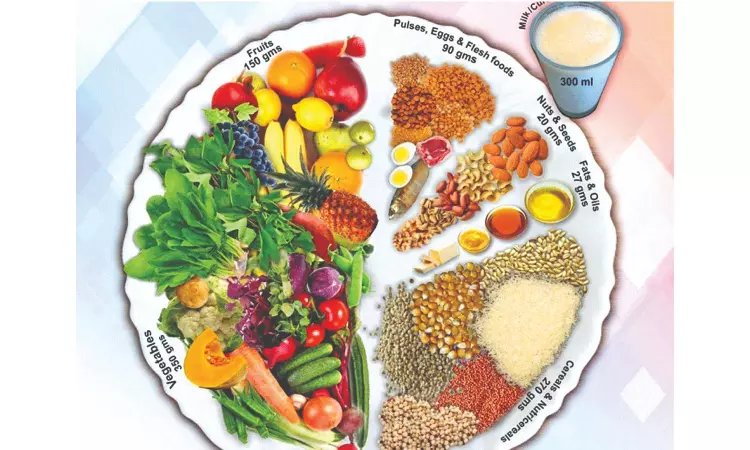 Eat more of this, but not these: What Indias top nutrition body recommends for your diet