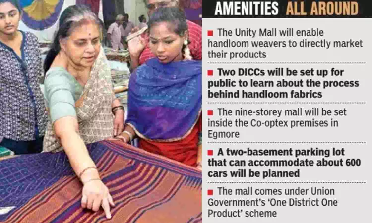 Co-optex sets grand plans for 9-storey Unity Mall in Egmore