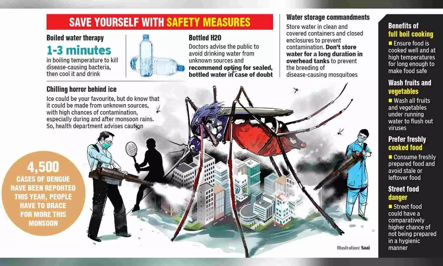 Monsoon season: Tamil Nadu health department gears up to prevent disease outbreaks