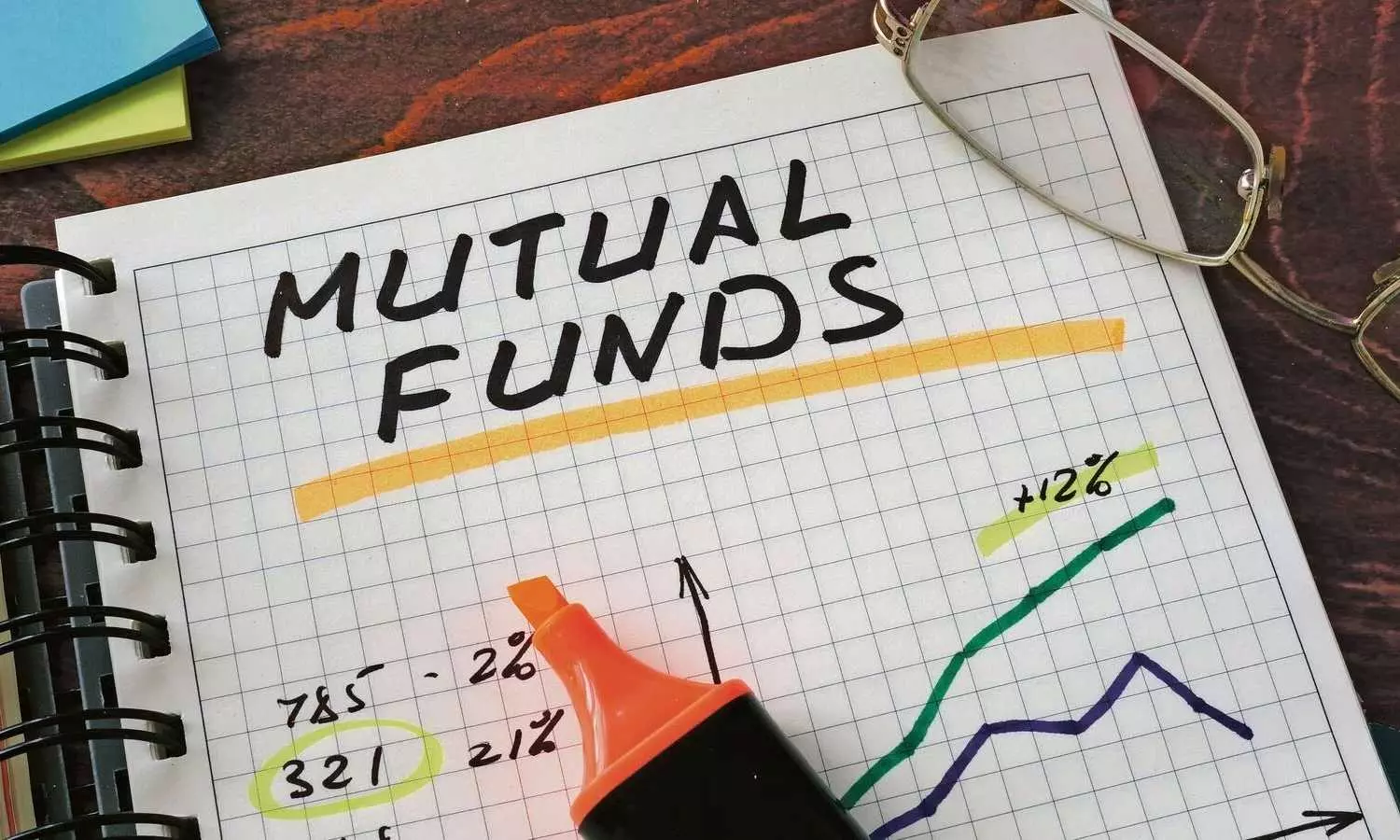Unifi Capital launches two new fund offerings