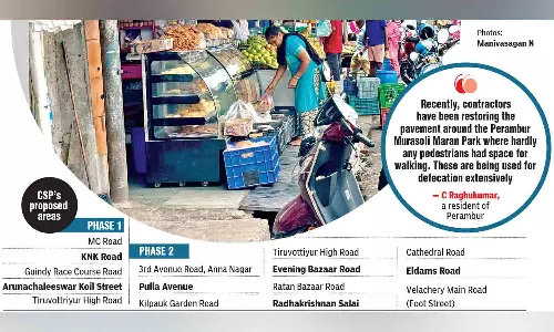 Chennais footpath crisis: Missing pavements put pedestrians in peril