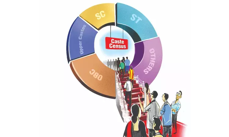 Inevitability of caste census Inevitability of caste census