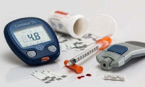 India glucose monitoring market to grow at 2pc CAGR by 2033