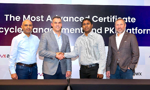 Haveli Investments acquires US-based AppViewX