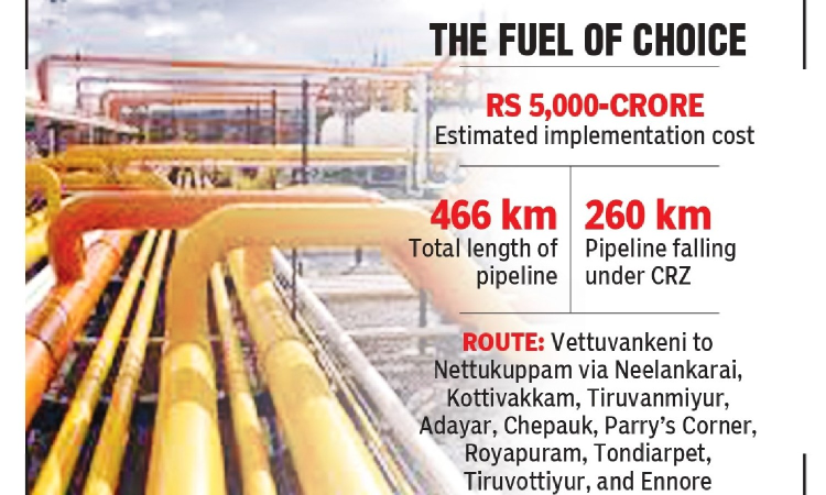 EAC nod for Vettuvankeni-Nettukuppam natural gas pipeline likely this week