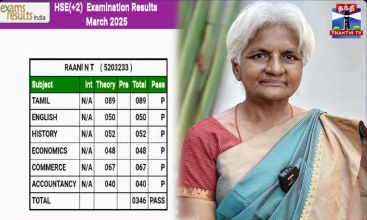 Class 12 exam results: 70-year-old Coimbatore  woman clears exam