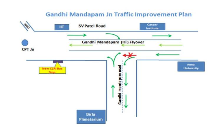 Traffic diversion at Gandhi Mandapam junction from May 21; trial measures to ease congestion introduced