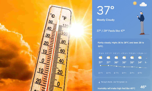 Chennai heats up: 37°C feels like 46°C on June 7