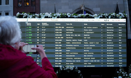 Materialists: Rating the ‘romantic value’ of single men