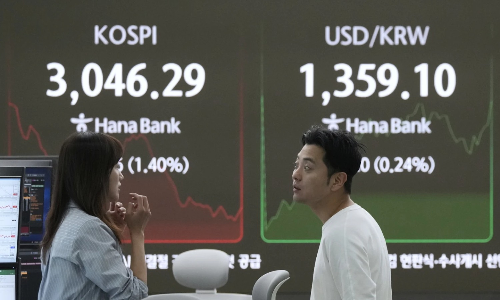 Global shares mostly higher after US stocks hit another record as Tesla, Nike rally