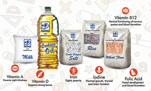 Use fortified foods to fight ‘hidden hunger’: TN Govt Use fortified foods to fight ‘hidden hunger’: TN Govt