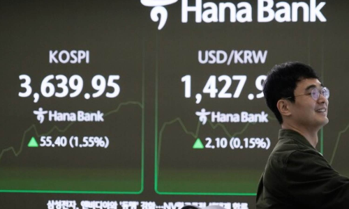 Asian shares retreat after worries over bank lending pull Wall St lower