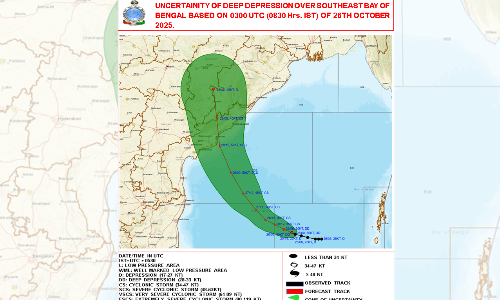 Deep depression in Bay of Bengal moves closer to Chennai by 10 km in 3 hours Deep depression in Bay of Bengal moves closer to Chennai by 10 km in 3 hours