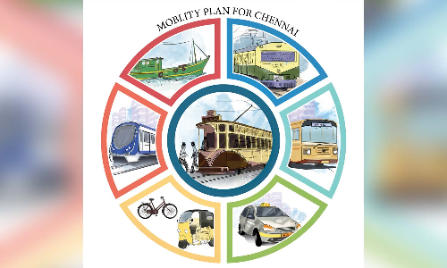 CUMTA proposes suburban rail to Mahabalipuram