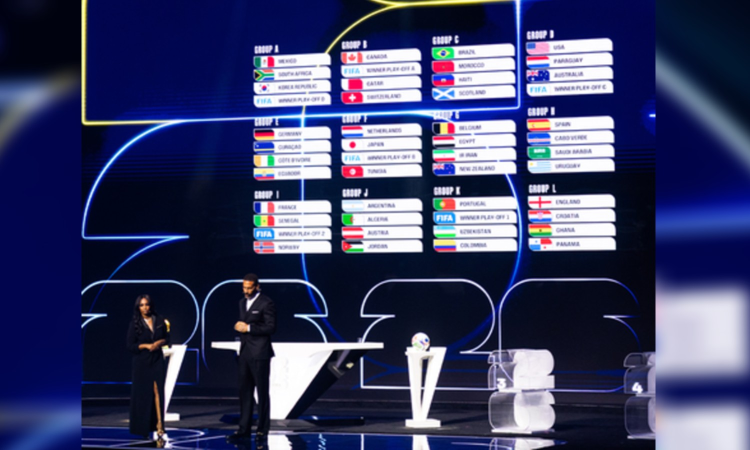 Mexico to face South Korea at home as FIFA unveil 2026 World Cup draw