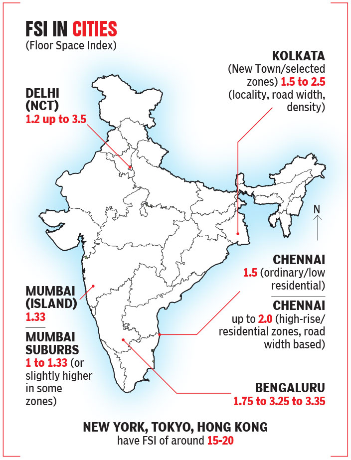 Height of realty: Chennai’s skyline transforms as vertical living takes over Height of realty: Chennai’s skyline transforms as vertical living takes over