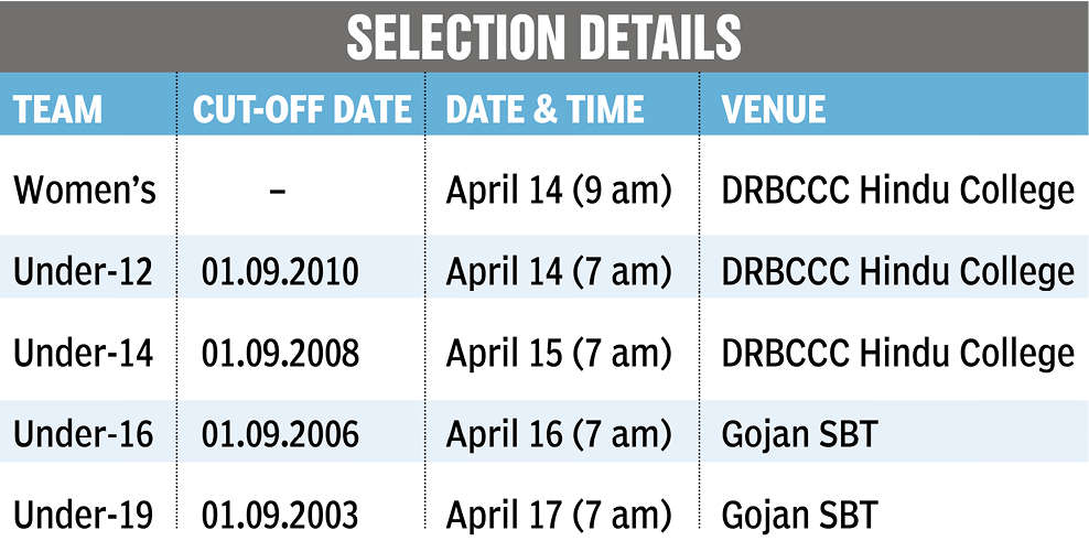 TDCA to conduct trials in April