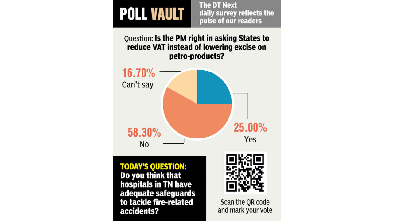 Poll Vault: Is the PM right in asking States to reduce VAT instead of lowering excise on petro-products? Poll Vault: Is the PM right in asking States to reduce VAT instead of lowering excise on petro-products?