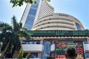 Sensex declines 400 points in early trade; Nifty tests 17,690 level