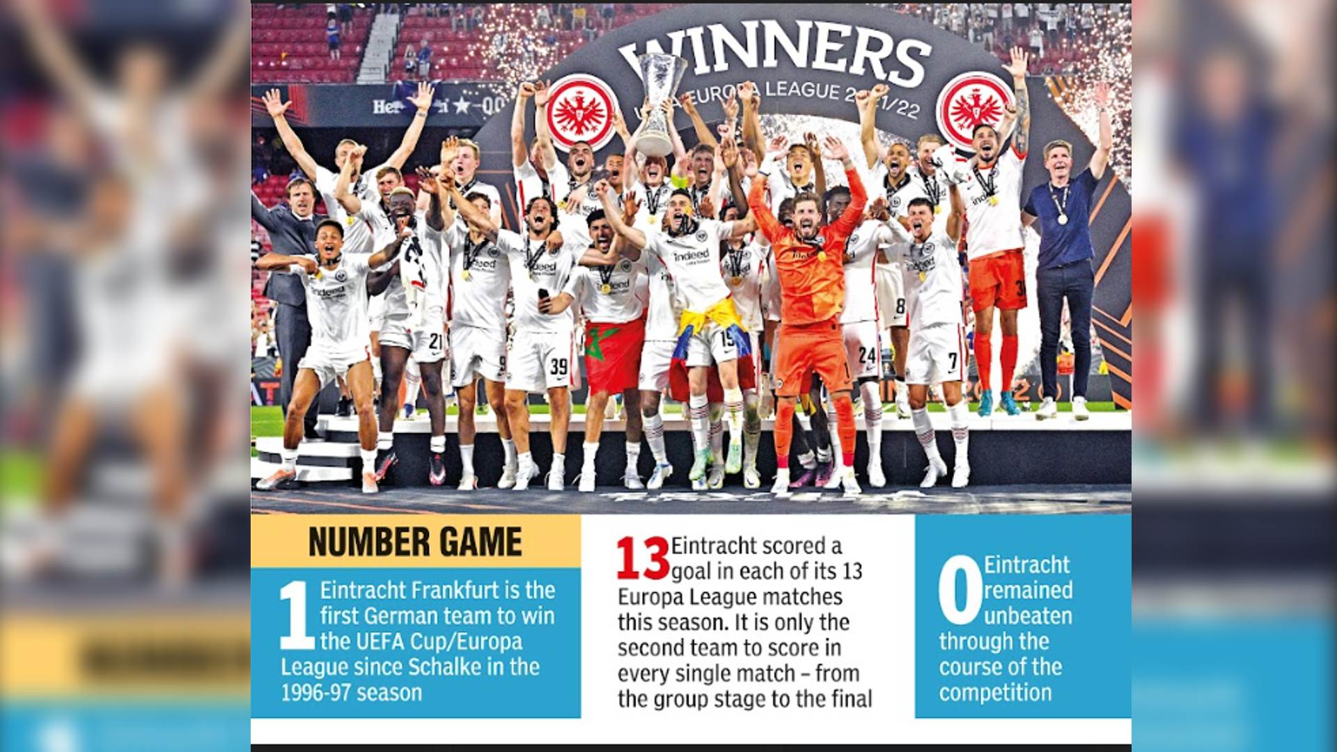 Bundesliga side beats Rangers in shootout to win Europa League