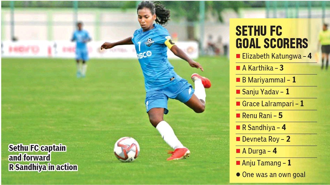 We do not rely on one player: Sethu skipper Sandhiya