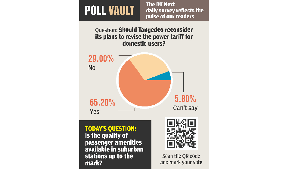 Should Tangedco reconsider plans to revise power tariff ? Should Tangedco reconsider plans to revise power tariff ?