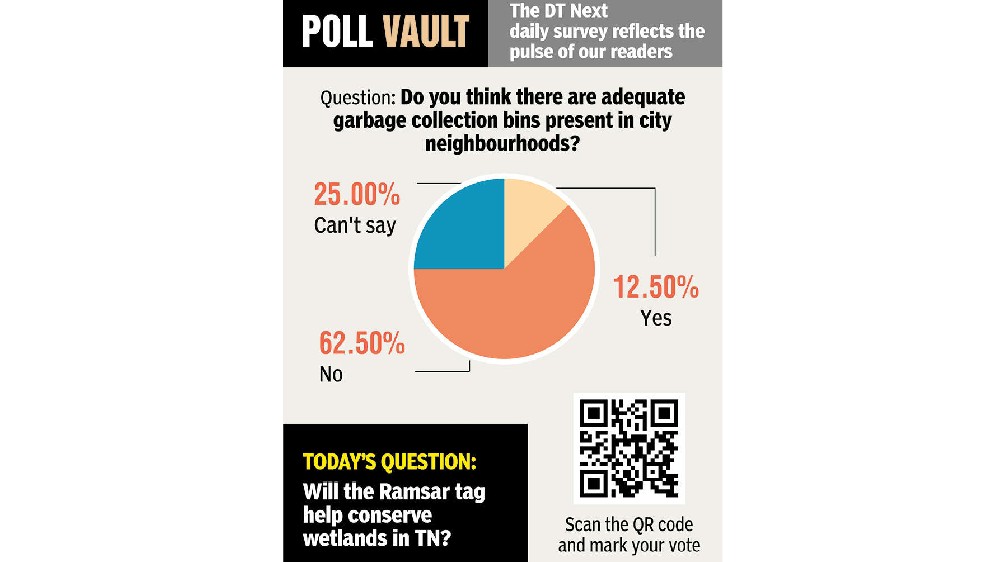 Are there adequate garbage bins in Chennai? Are there adequate garbage bins in Chennai?