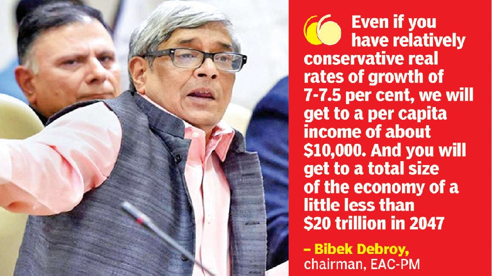 India can be an upper-middle-income country by 2047: Bibek Debroy India can be an upper-middle-income country by 2047: Bibek Debroy