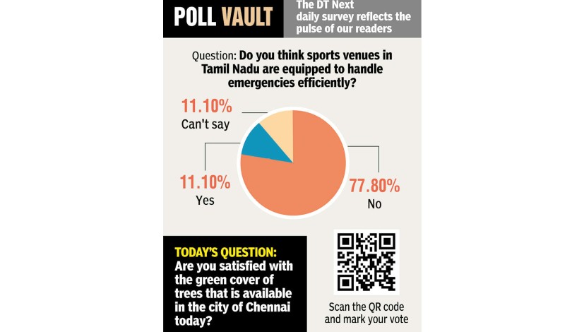 Poll Vault: Are sports venues in TN equipped to handle emergencies Poll Vault: Are sports venues in TN equipped to handle emergencies