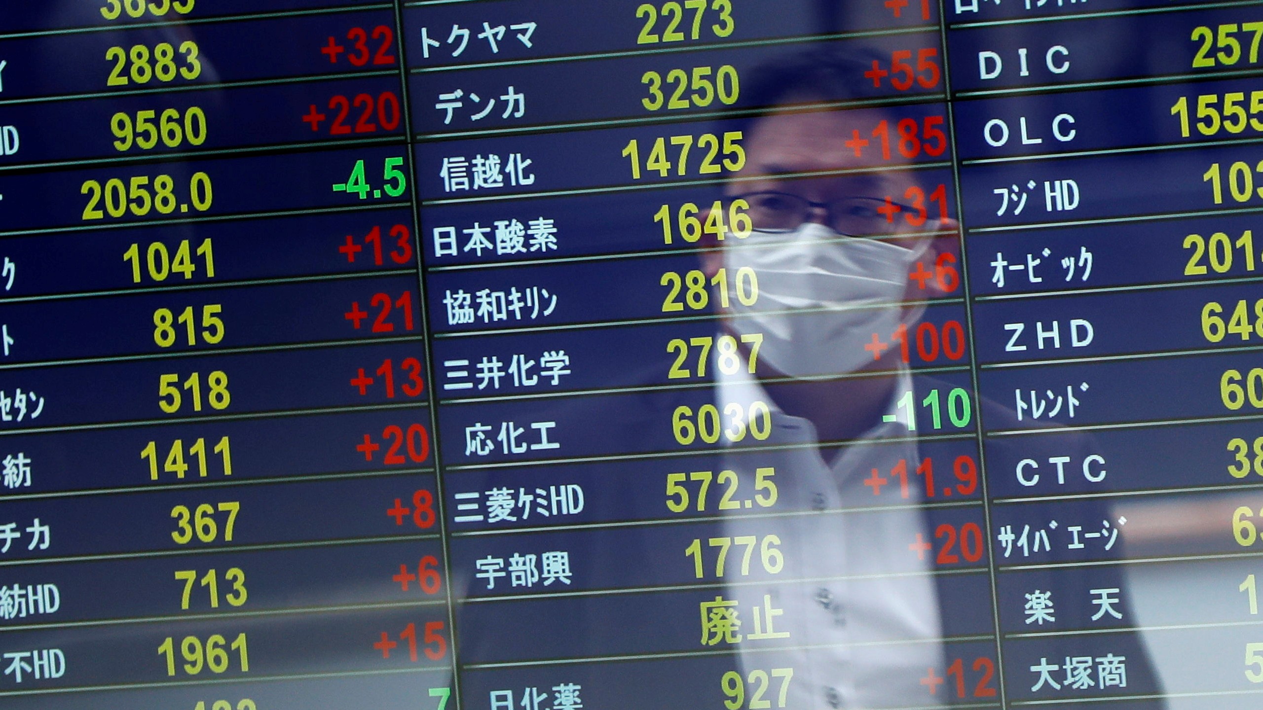 S&P, Nasdaq fall as Apple drags, jobless claims data fuels rate jitters