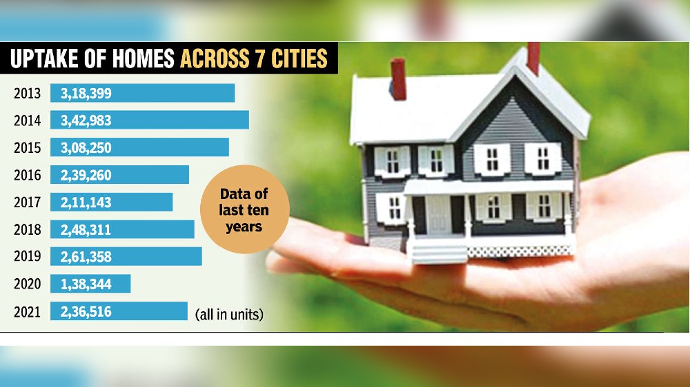Luxury home sales in January-June show uptick