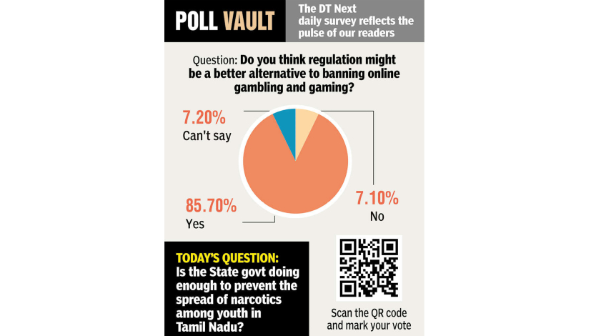 Poll Vault: Is regulation a remedy for online gambling and gaming? Poll Vault: Is regulation a remedy for online gambling and gaming?