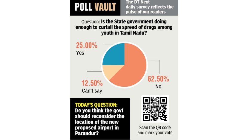 Poll Vault: Is the TN govt effective in curtailing spread of drugs Poll Vault: Is the TN govt effective in curtailing spread of drugs