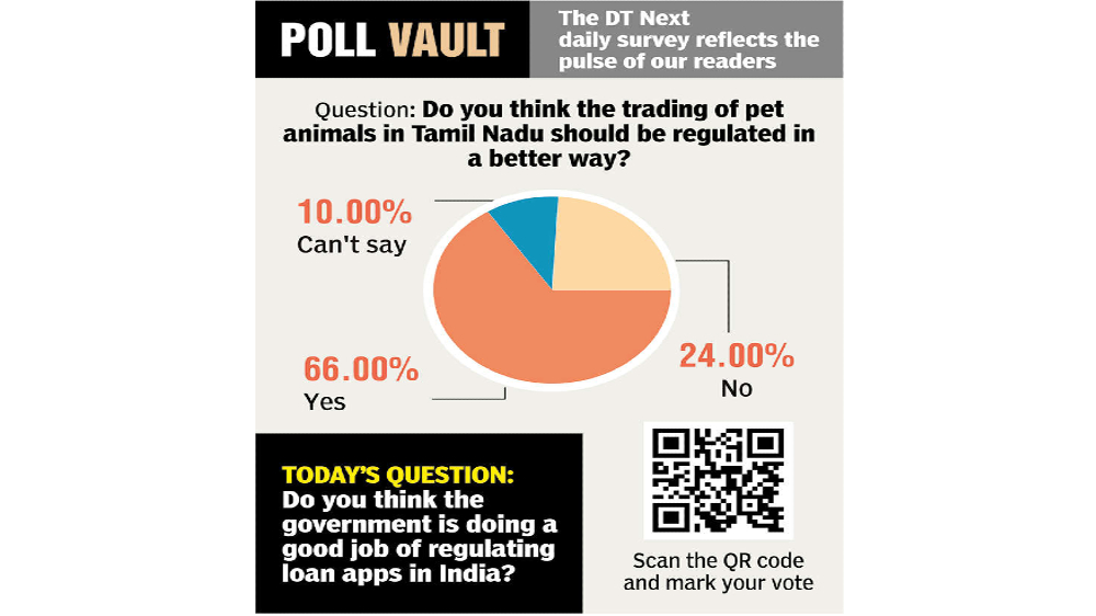 Does trading of pets in TN should be regulated in a better way? Does trading of pets in TN should be regulated in a better way?