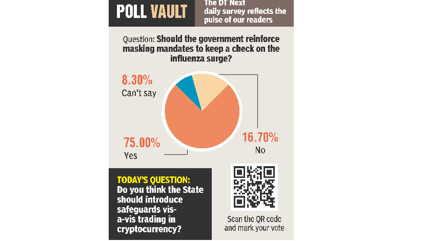 Should govt reinforce mask to keep a check on influenza surge? Should govt reinforce mask to keep a check on influenza surge?