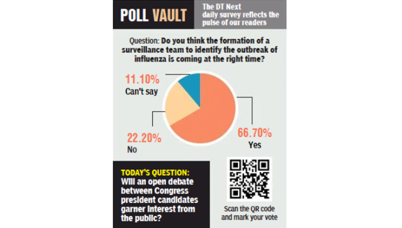 Is the deployment of surveillance team to identify influenza timely? Is the deployment of surveillance team to identify influenza timely?