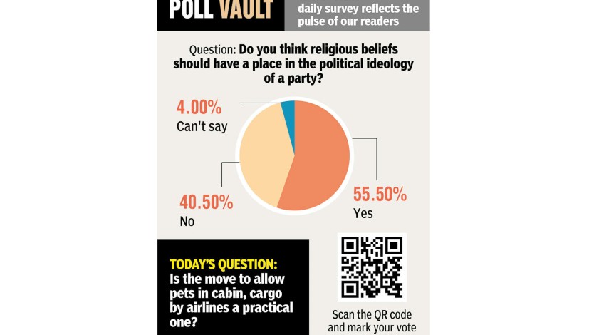 Should religious beliefs have place in partys political ideology? Should religious beliefs have place in partys political ideology?