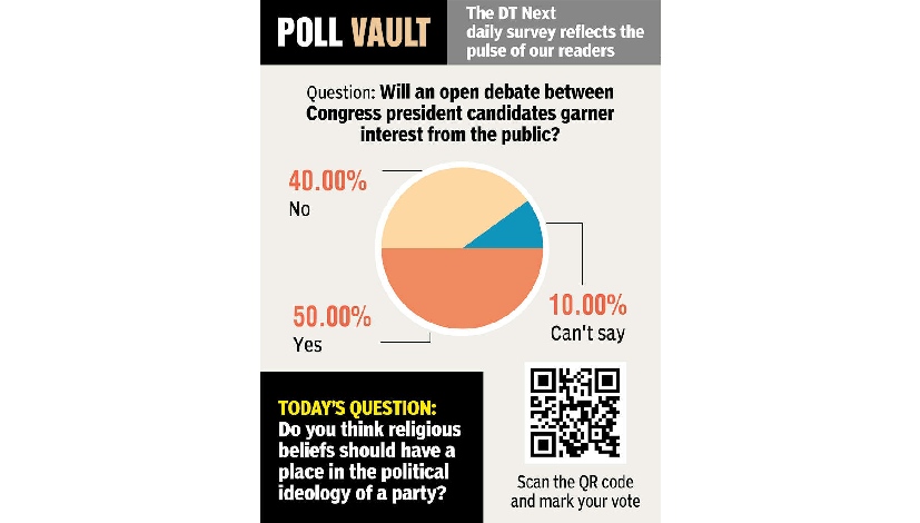 Could debate between Cong prez hopefuls attract public attention? Could debate between Cong prez hopefuls attract public attention?